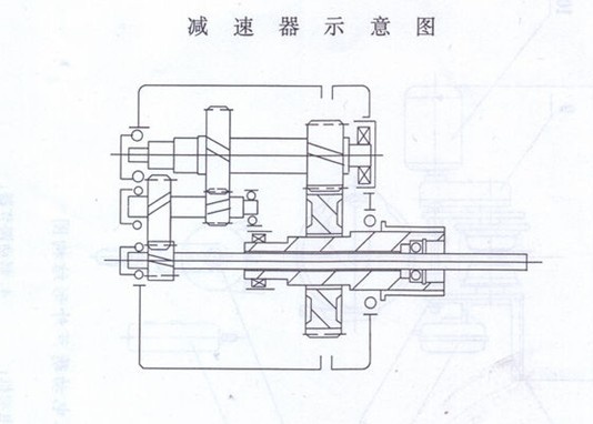 三馬葫蘆減速器總成